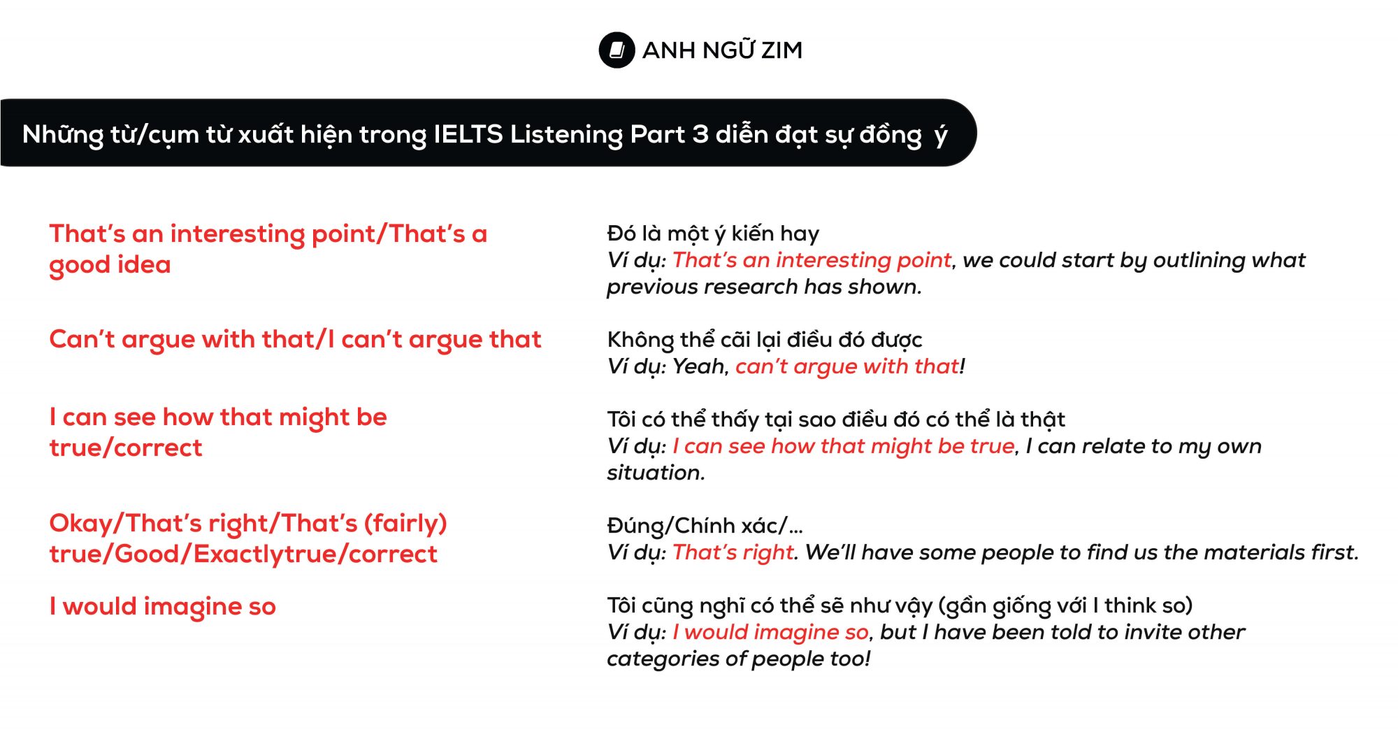 10-cum-tu-vung-bieu-thi-thai-do-dong-y-trong-ielts-listening-part-3