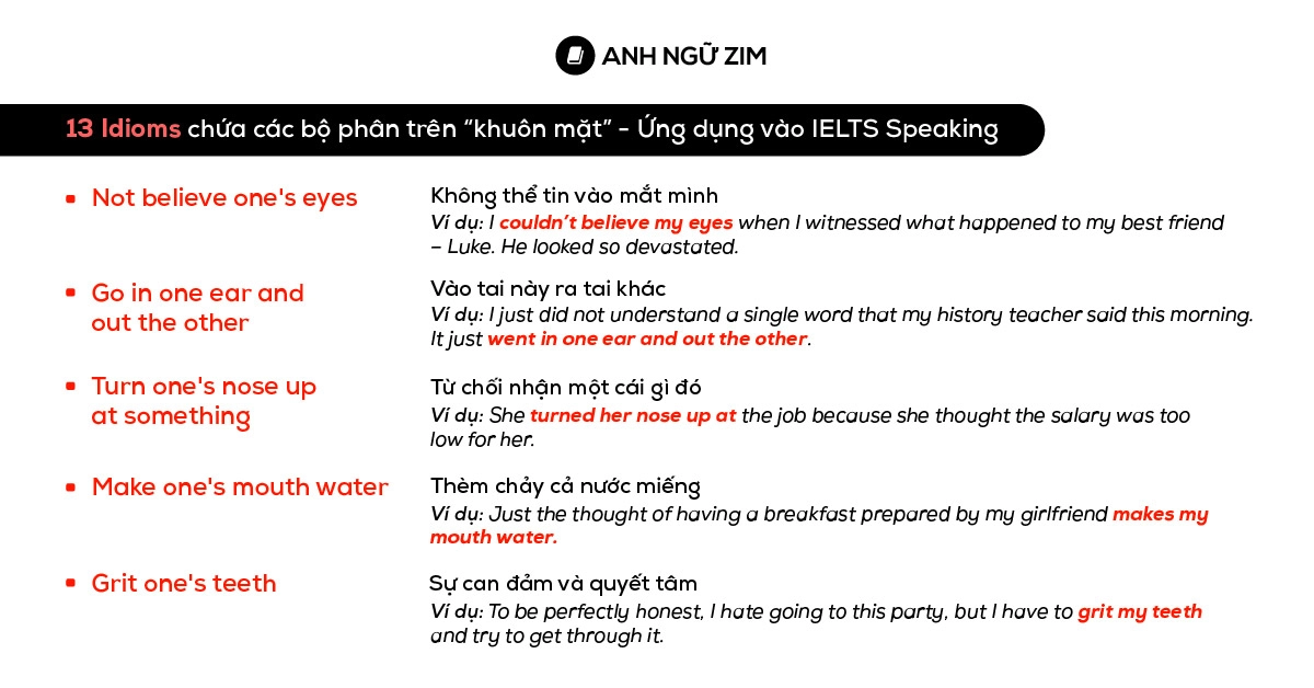 idioms for ielts speaking part 1 13 idioms lien quan toi cac bo phan tren khuon mat