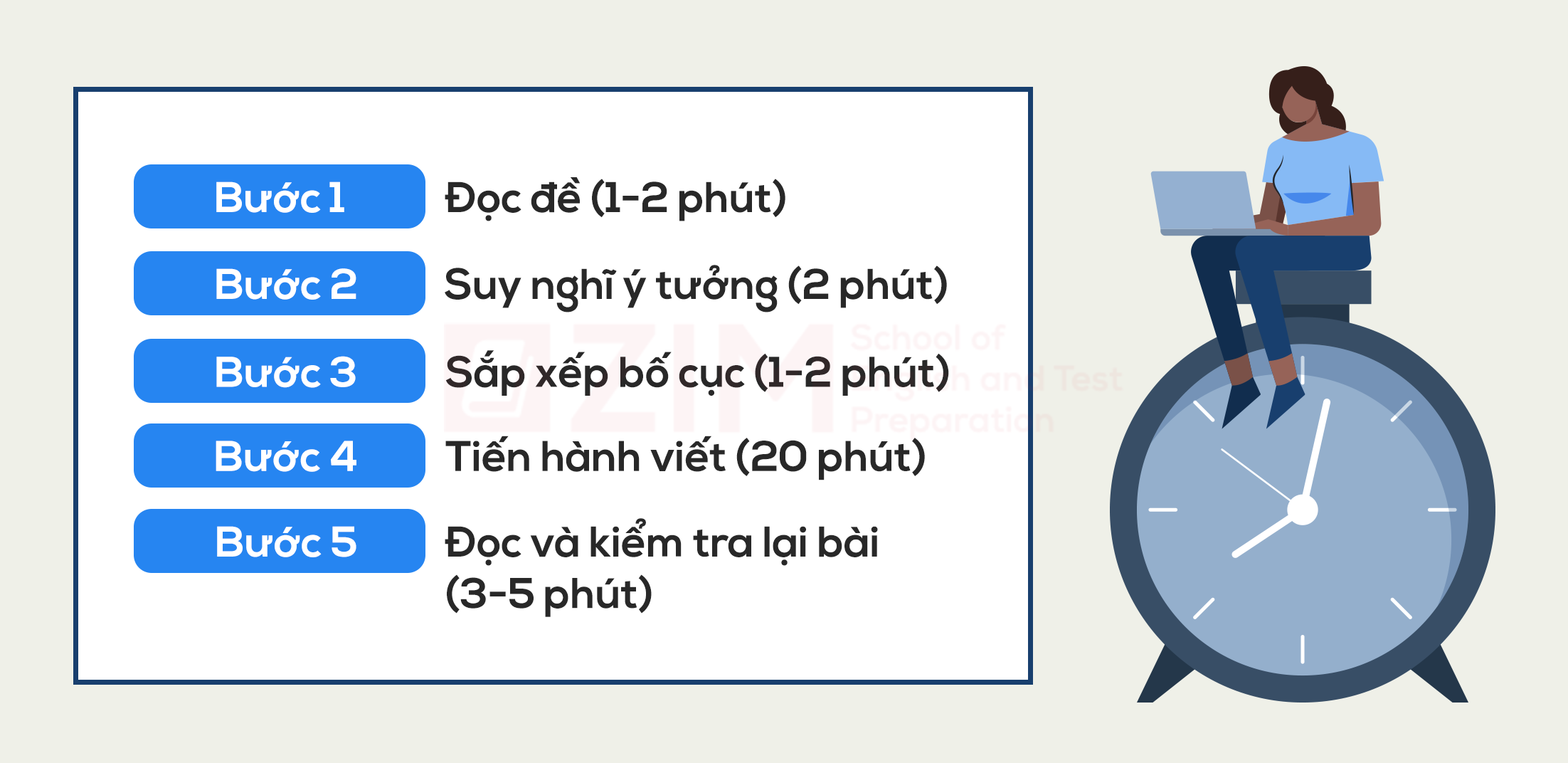 huong-dan-cach-lam-bai-phan-analytical-writing-assessment-trong-gmat-cach-lam