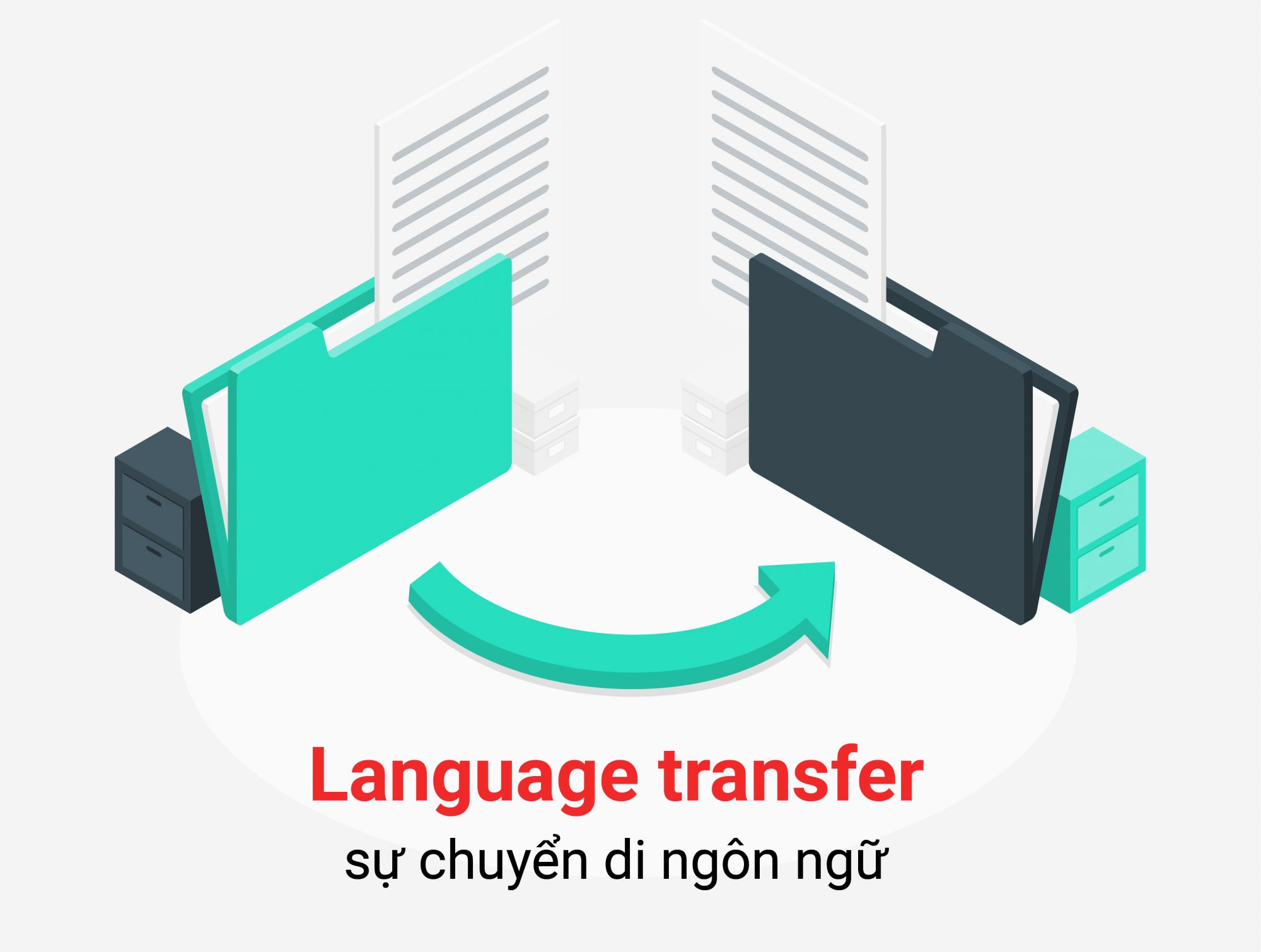 su-anh-huong-cua-tieng-viet-toi-qua-trinh-cai-thien-viec-hoc-tieng-anh-phan-1-language-transfer