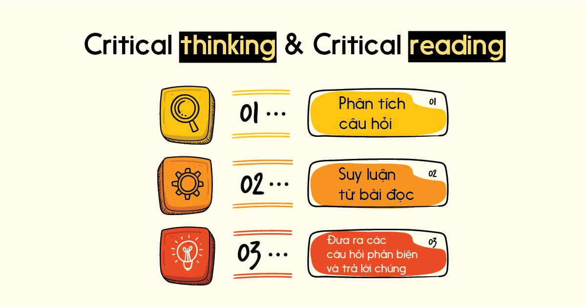 critical thinking and critical reading muc dich su khac biet va ung dung trong ielts reading phan 1