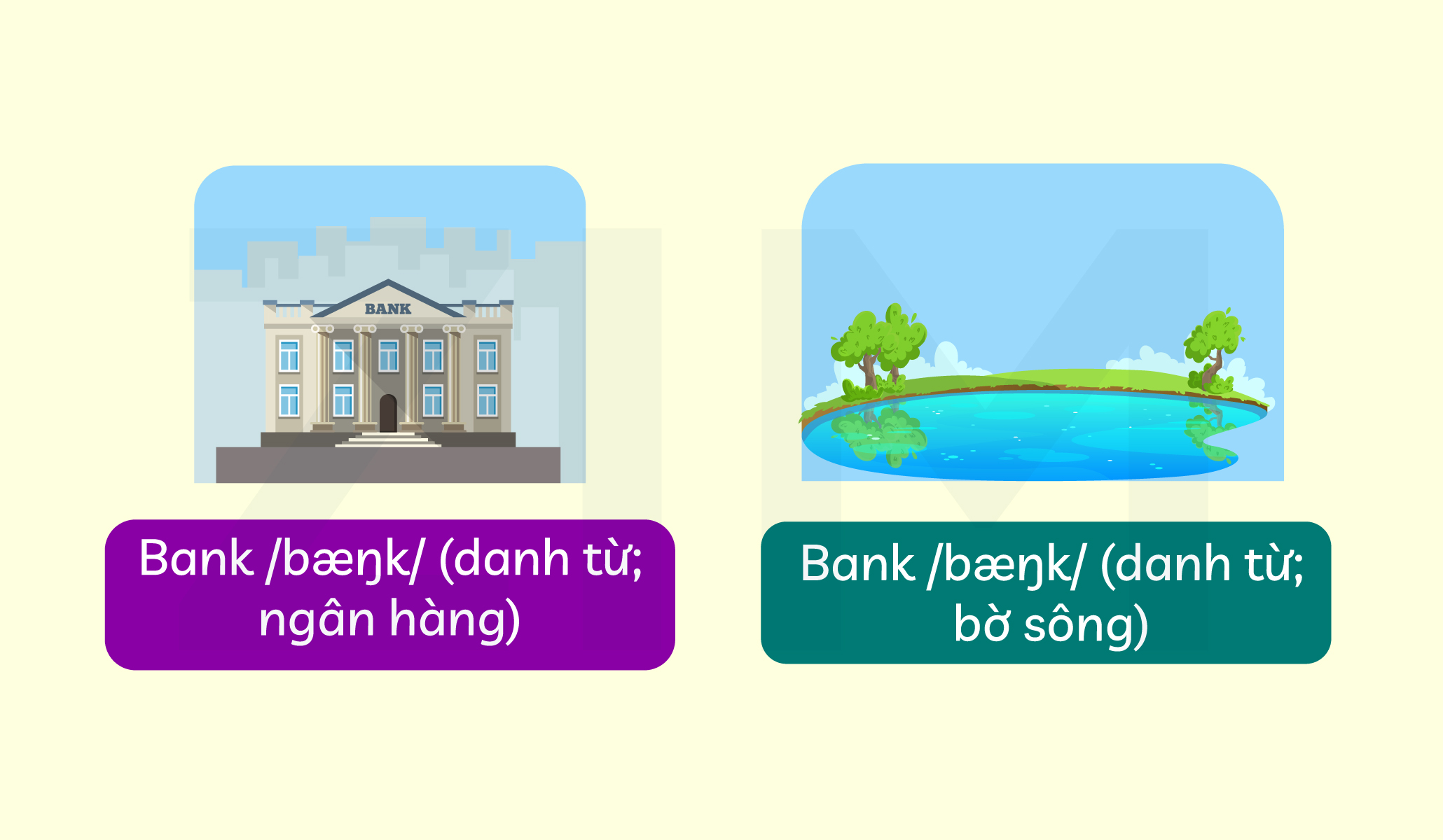 cac-homonyms-thuong-gap-bank-bank