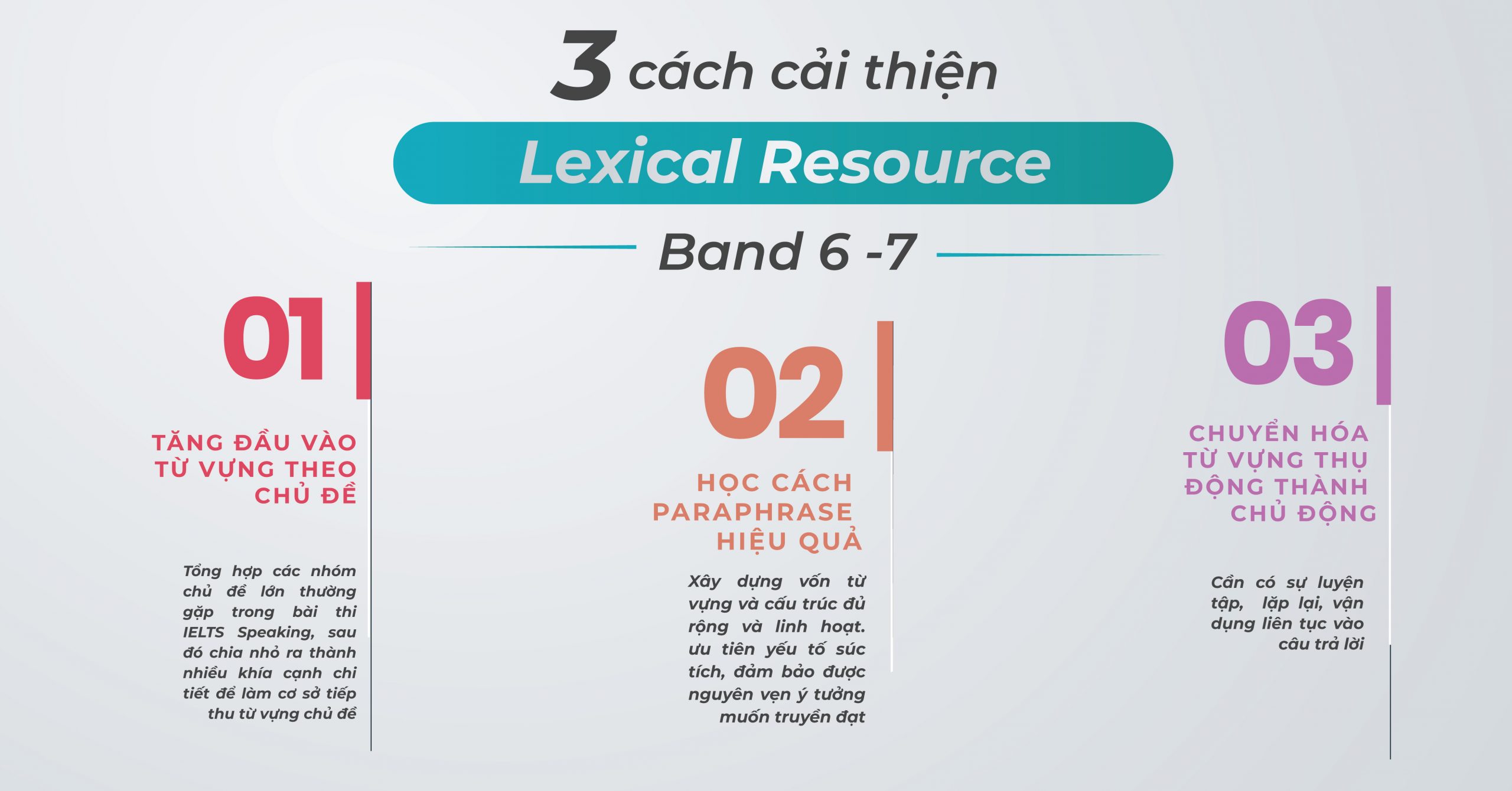 3-cach-cai-thien-lexical-resource