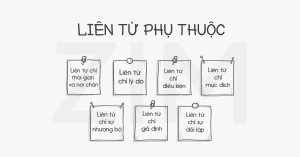 lien-tu-phu-thuoc-subordinating-conjunctions-la-gi