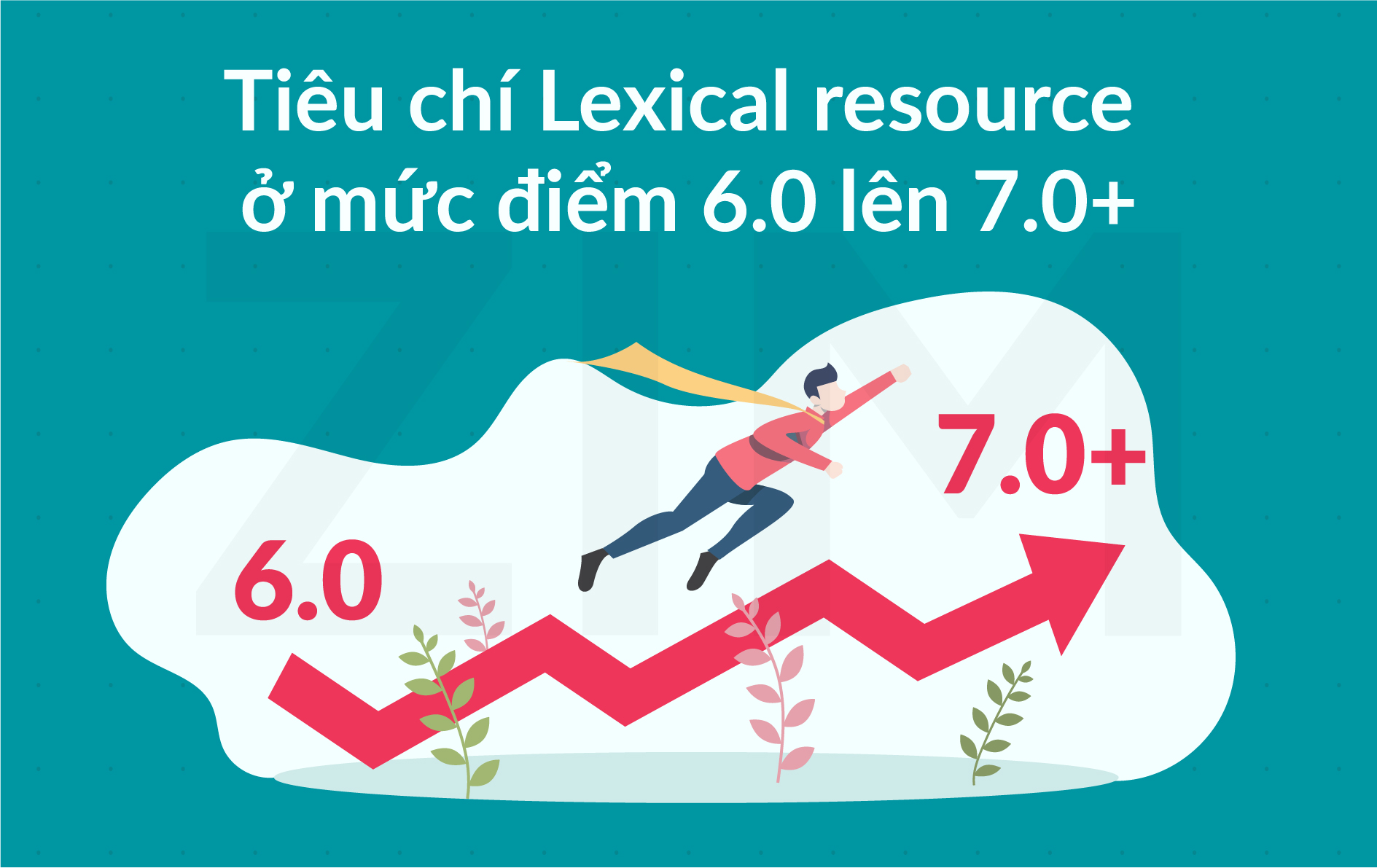 lexical-resource-6.0-len-7.0