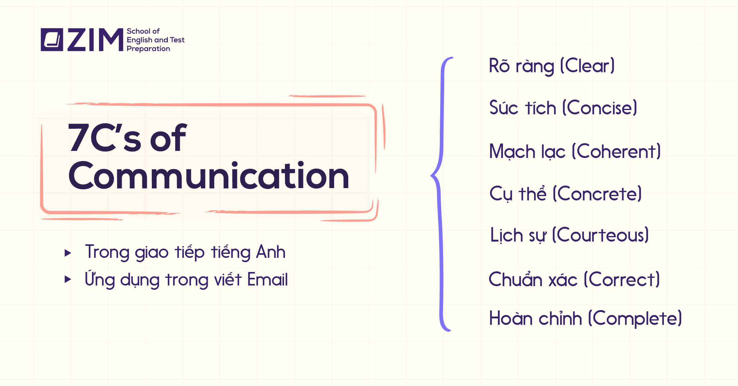 gioi-thieu-va-phan-tich-7cs-of-communication-trong-giao-tiep-tieng-anh-ung-dung-trong-viet-email