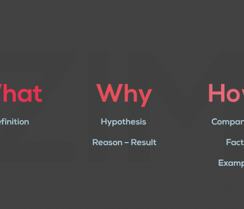 Triển khai ý trong IELTS Writing Task 2 và mô hình tư duy What – Why – How