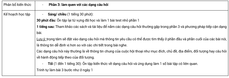 lo-trinh-luyen-thi-toeic-listening-cai-thien-tu-6
