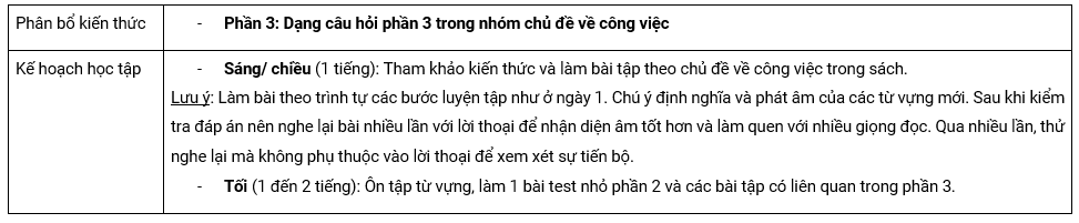 lo-trinh-luyen-thi-toeic-listening-cai-thien-tu-7