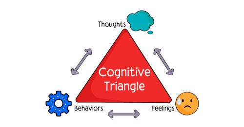 ung-dung-triangle-model-lam-dang-bai-respond-to-a-written-request-trong-toeic-writing