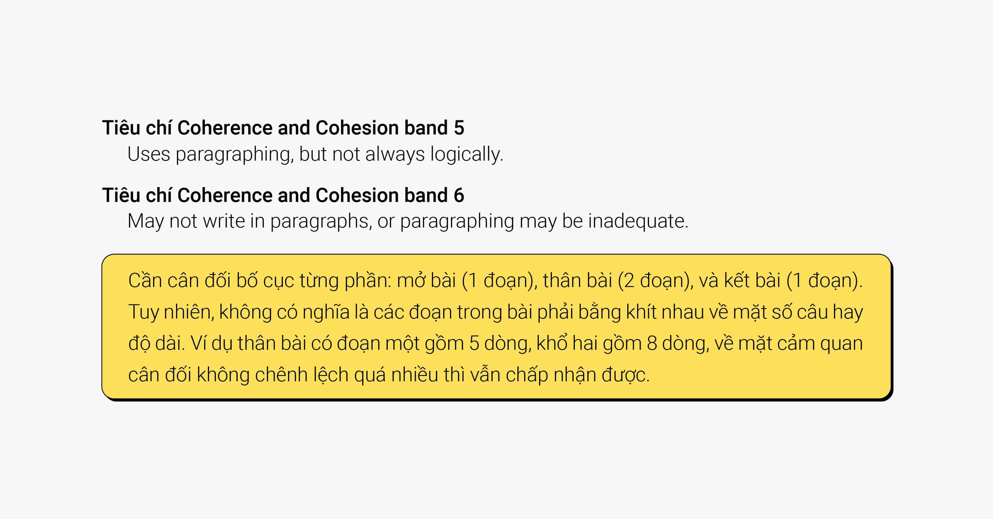 cach cai thien ielts writing band 50 len 60 phan 1 tieu chi coherence and cohesion va lexical resource