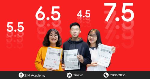 lo-trinh-hoc-ielts