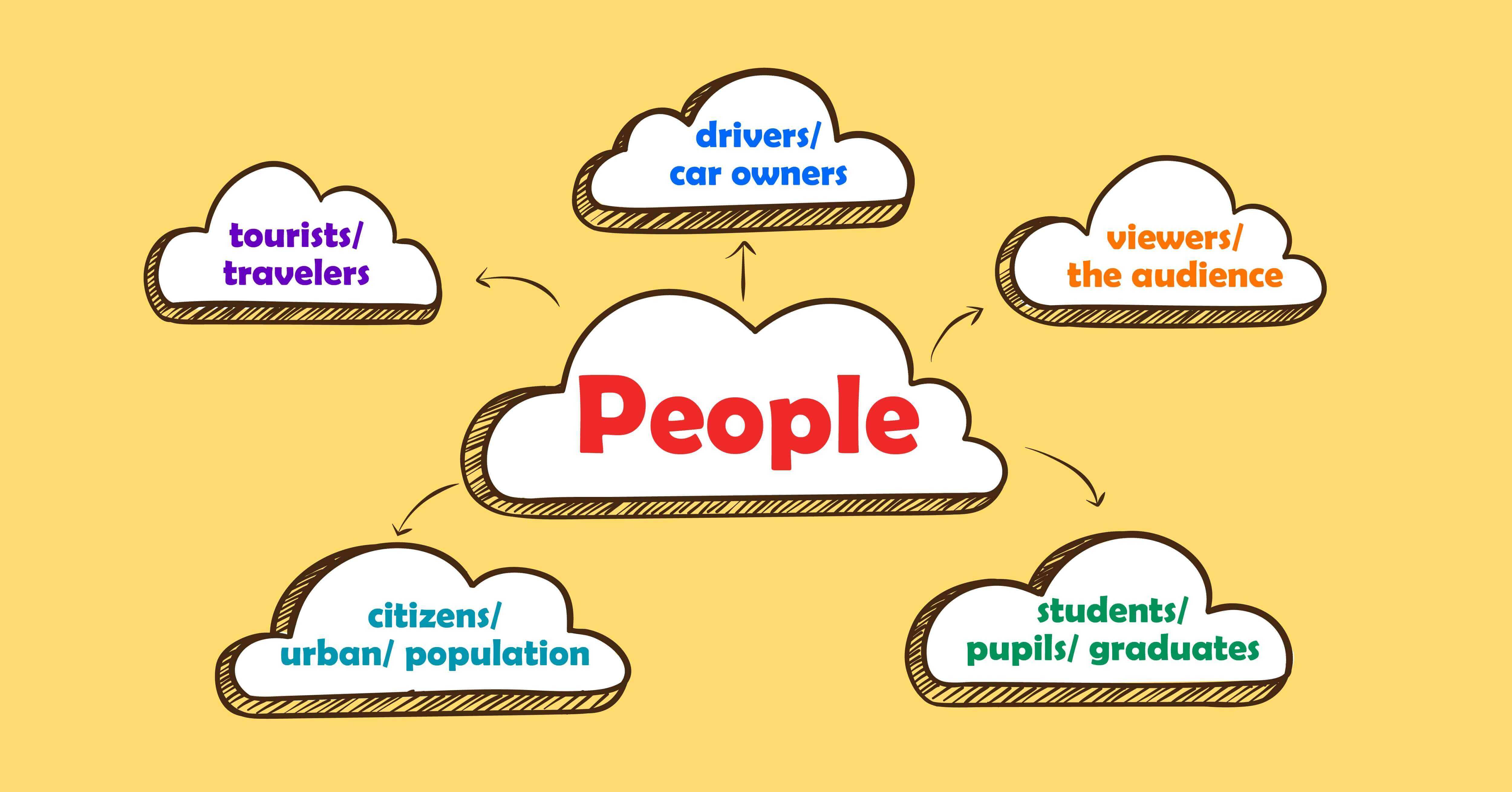 4 Cách Paraphrase trong IELTS Writing Task 2