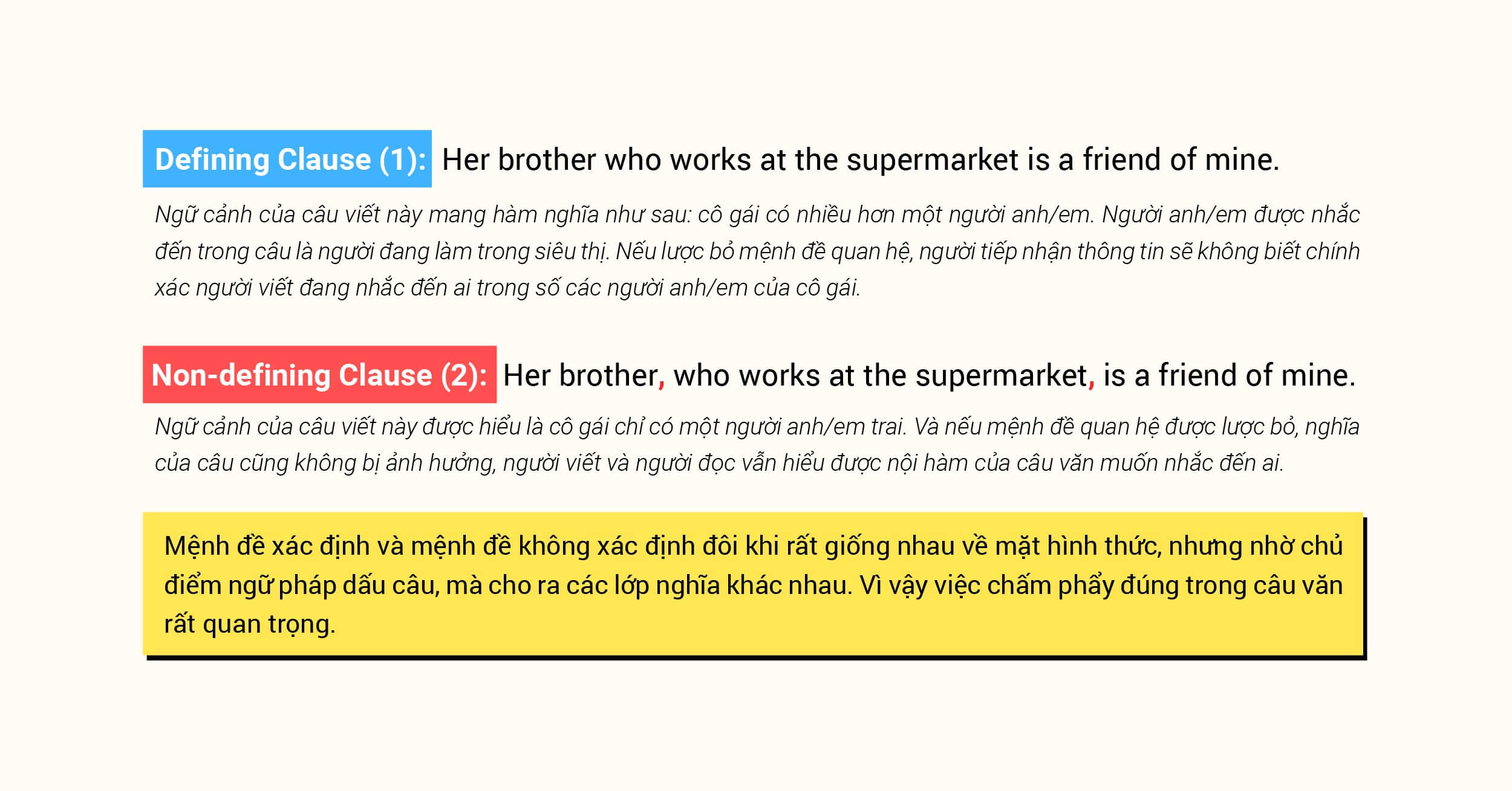 Có sử dụng dấu phẩy trong mệnh đề quan hệ hay không?