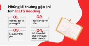 nhung-loi-thuong-gap-khi-lam-bai-thi-ielts-reading
