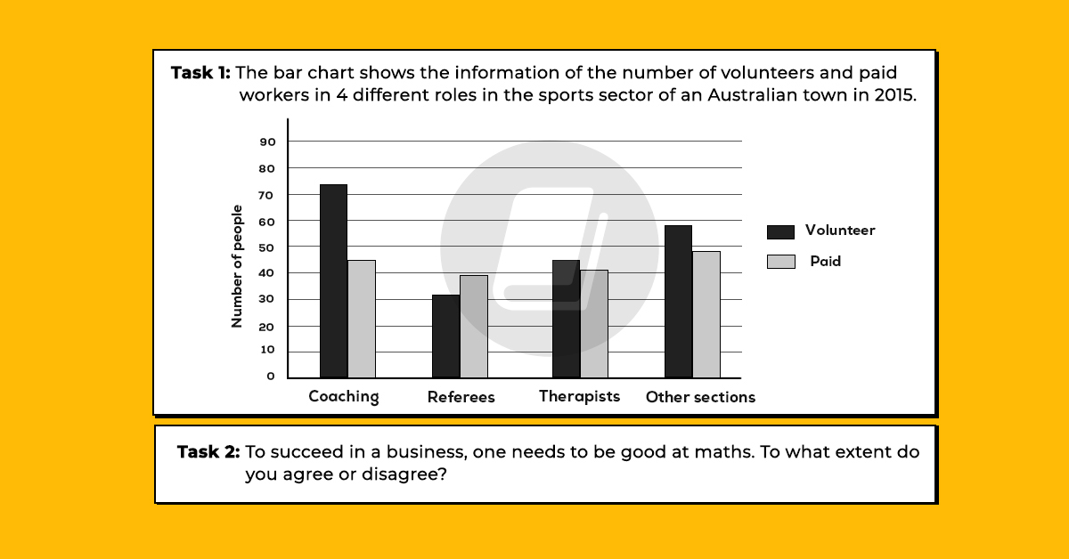 Bài mẫu IELTS Writing Task 1 và Task 2 band 7 đề thi ngày 21/05/2022