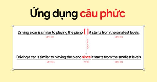 ung-dung-cau-phuc-de-cai-thien-chat-luong-cau-van-trong-ielts-writing-task-2