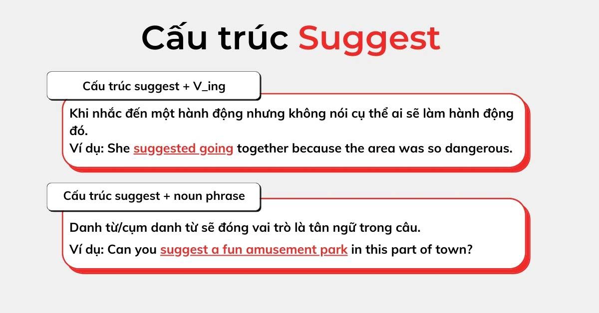 Cấu trúc suggest | Công thức, cách dùng và ví dụ chi tiết nhất