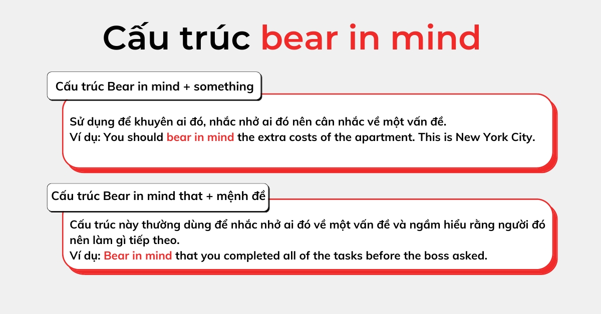 Cách dùng Bear in mind trong tiếng Anh