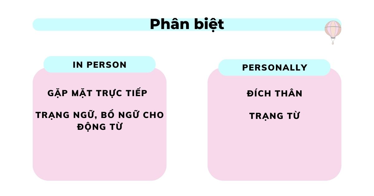 phan-biet-in-person-personally