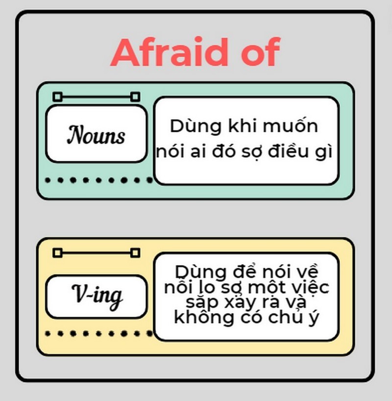afraid-of-la-gi