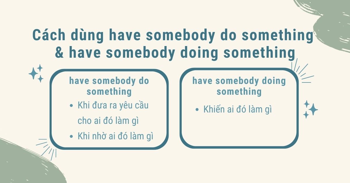 have someone doing something