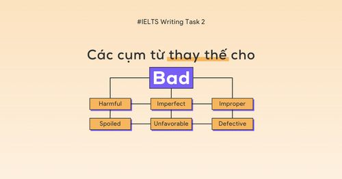 bad-synonyms-cac-cum-tu-thay-the-cho-bad