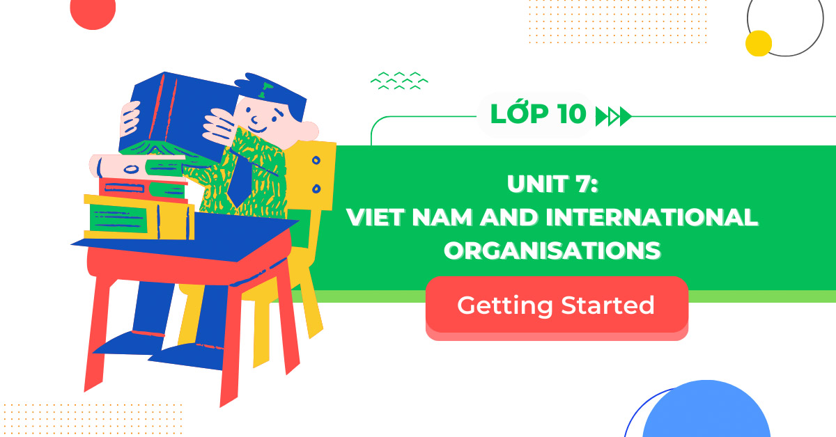 getting started unit 7 tieng anh 10 global success trang 76 77 tap 1