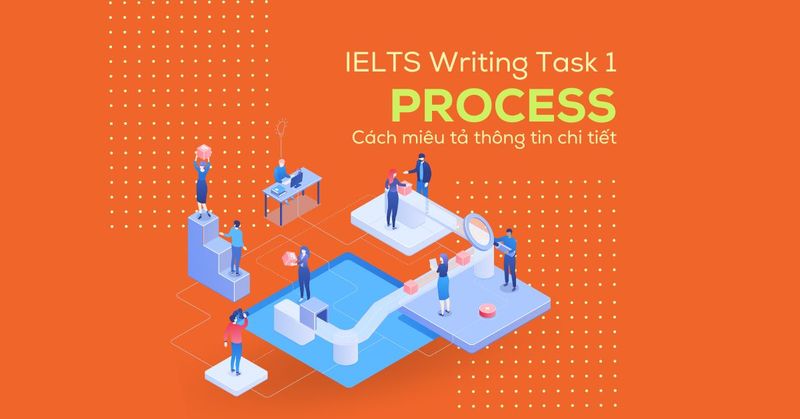 cach-mieu-ta-thong-tin-chi-tiet-ielts-writing-task-1-process