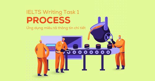 ung-dung-cach-mieu-ta-thong-tin-chi-tiet-ielts-writing-task-1-process