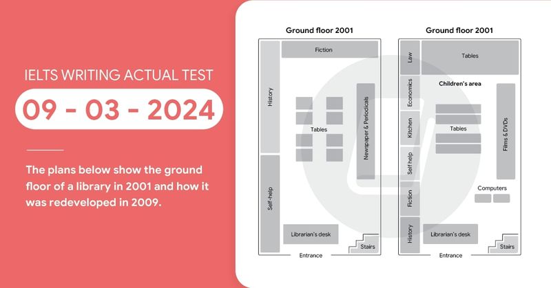 giai-de-ielts-writing-task-1-va-task-2-ngay-09032024