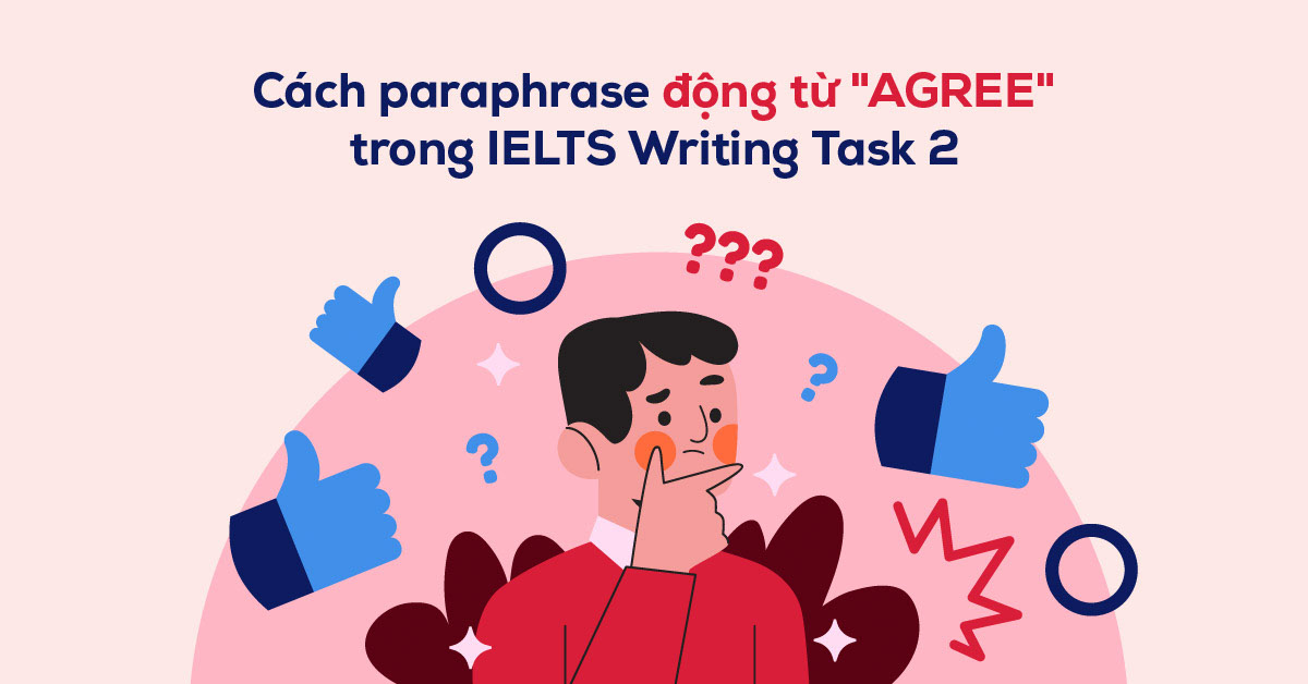 Paraphrasing Introduction Task 2 Cách paraphrase động từ