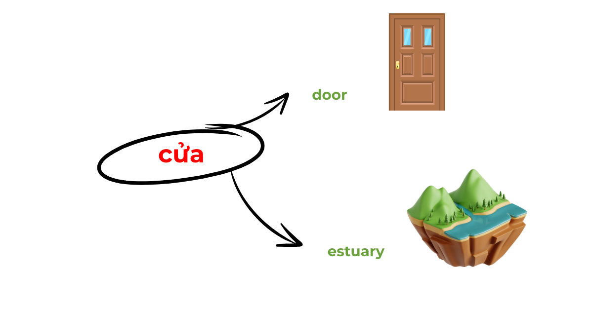 Cửa Cửa
