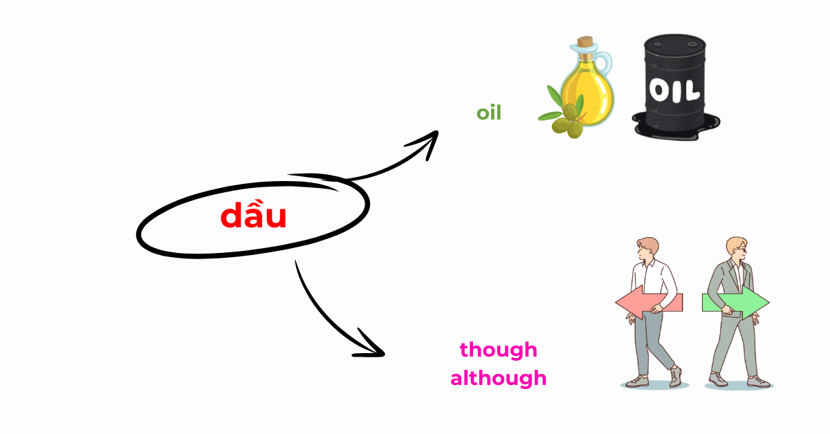 Dầu Dầu