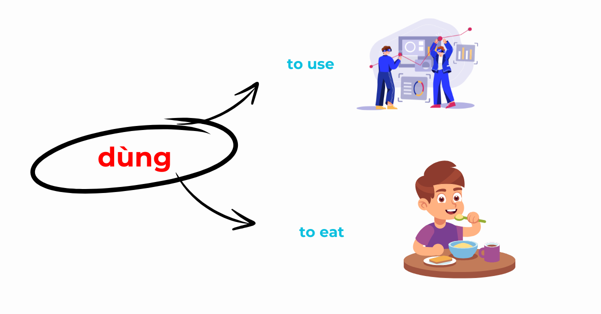 Dùng Dùng