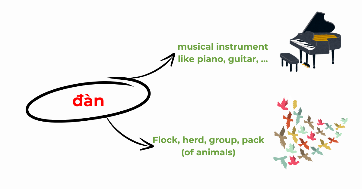 Đàn Đàn