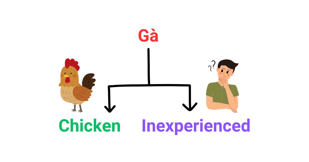 Gà Gà