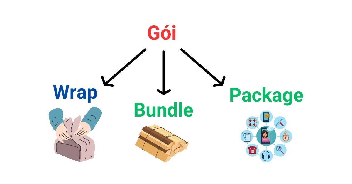 Gói Gói