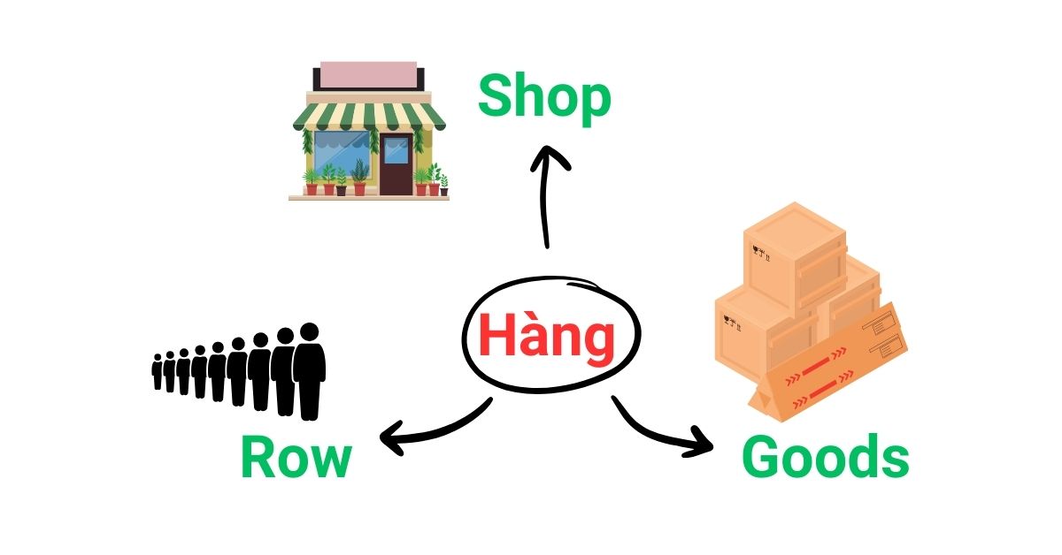 Hàng Hàng