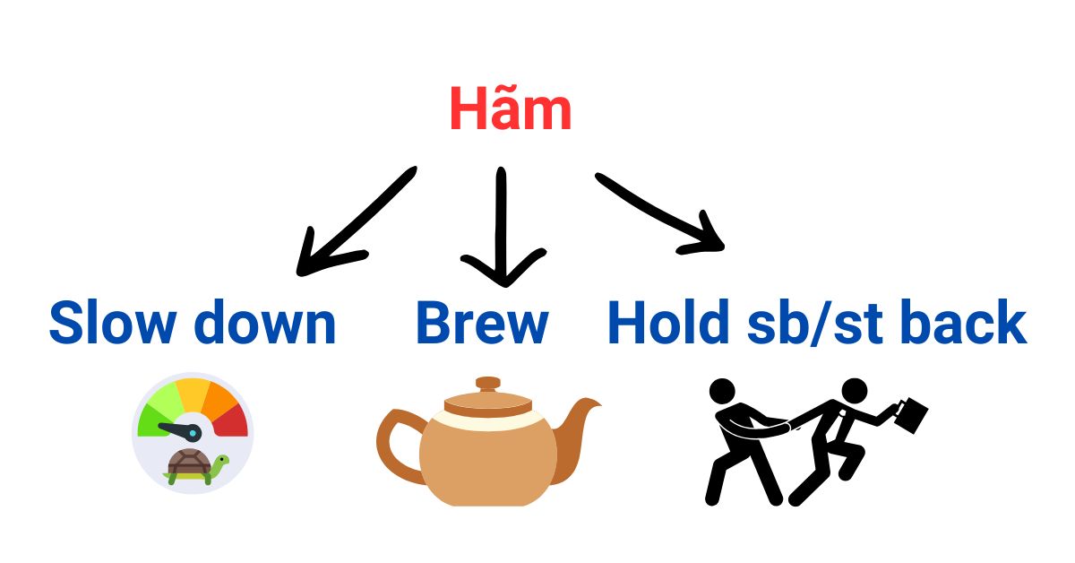 Hãm Hãm