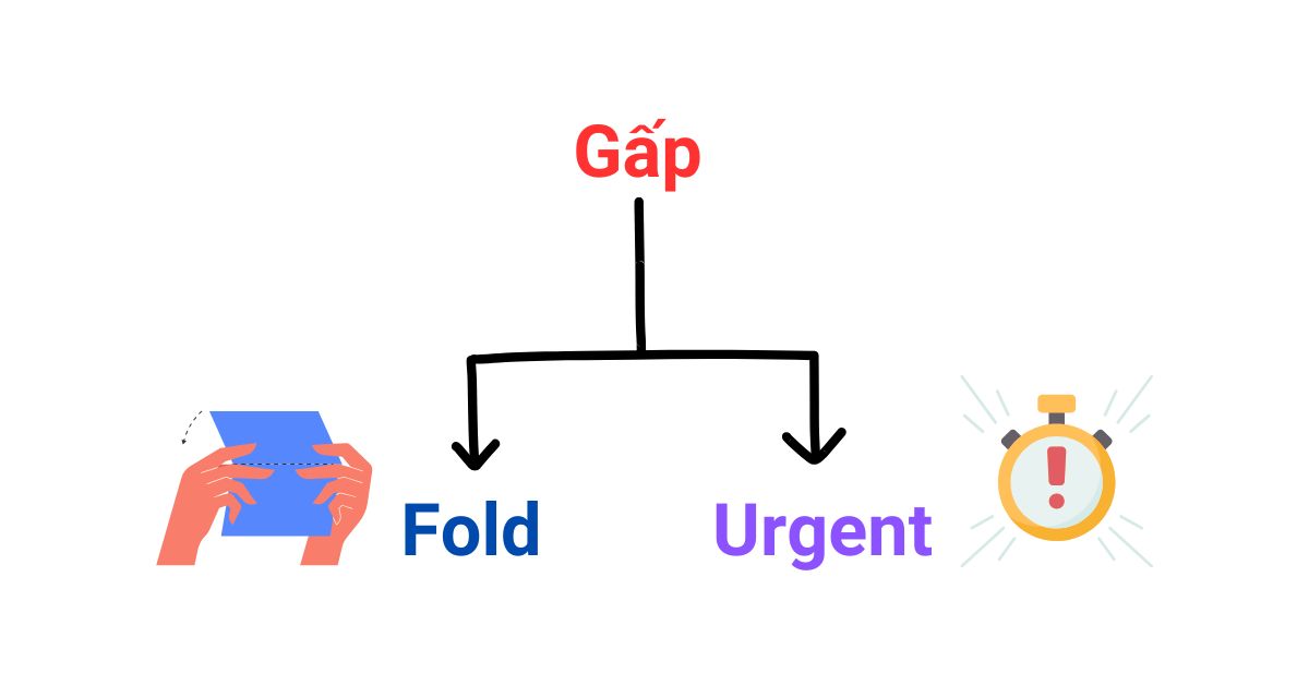 Gấp Gấp