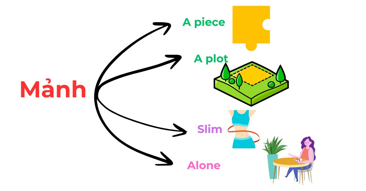 image-title image-alt