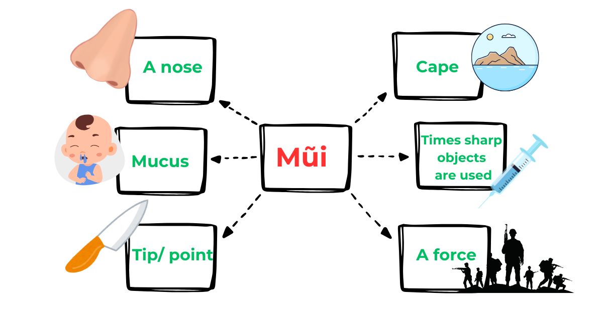 image-alt