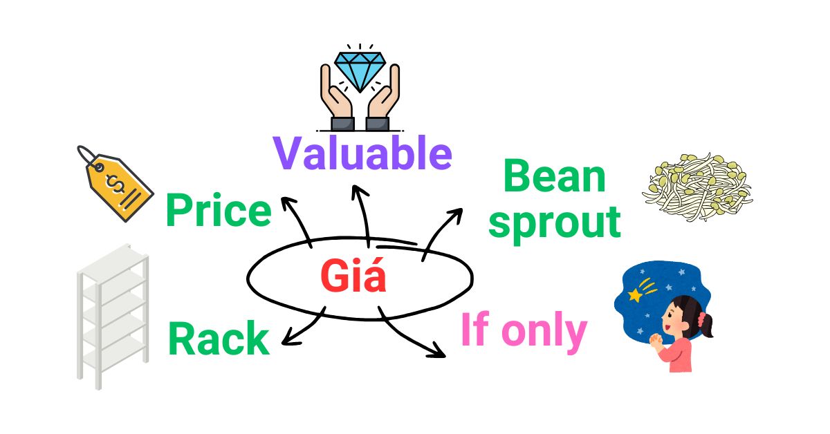Giá Giá