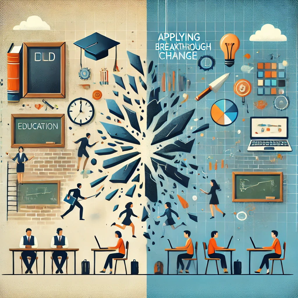 Khi nào nên áp dụng thay đổi đột phá Khi nào nên áp dụng thay đổi đột phá