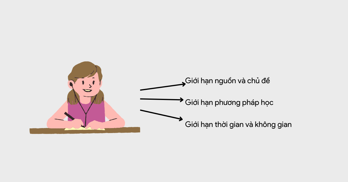 Giới hạn công cụ và phương pháp
