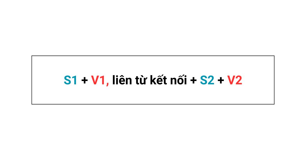 Unit 5: Environment Unit 5: Environment