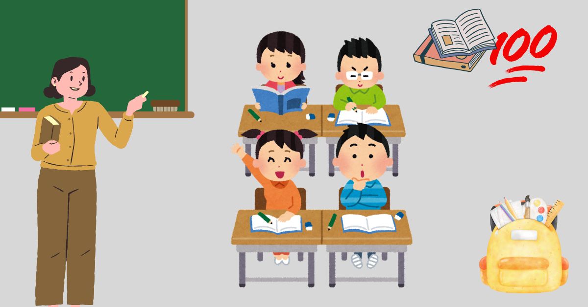 bài tập word form ôn thi vào 10
