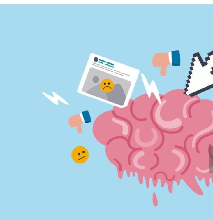 Brain rot 