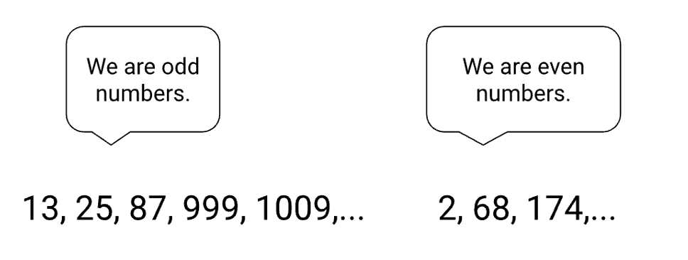 .odd numbers